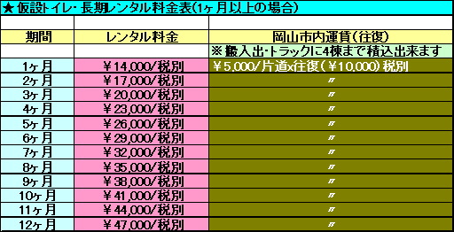 仮設 レンタル トイレ 長期レンタル 価格表 料金表