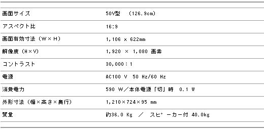vY}@50C`@^@
