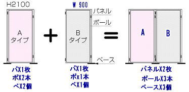 パネルの組立て方　ヴァンティアンパネル　レンタル料金