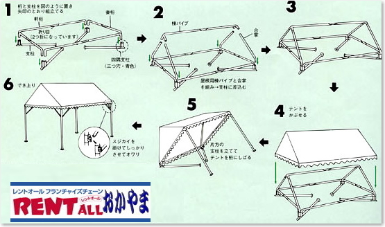 �e���g�̑g���ĕ��@�����g�I�[��