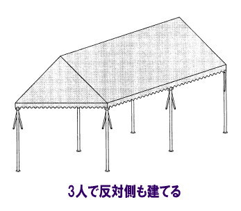 パイプテント　組立て方　作業　イラスト　レントオール10