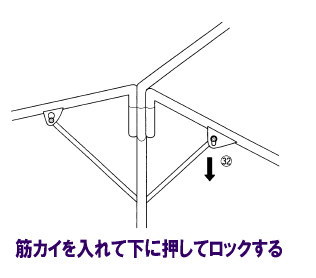 パイプテント　組立て方　作業　イラスト　レントオール11