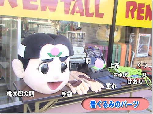 Y@݁@p[c@摜