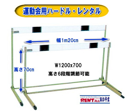 ^p@n[h@^@gI[@R