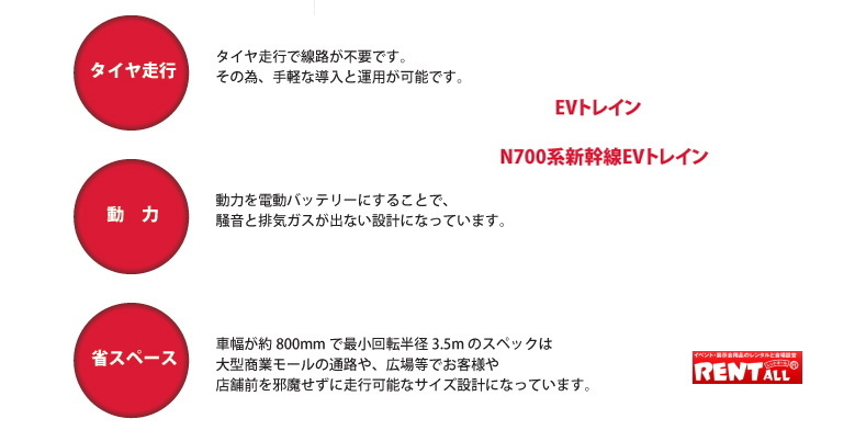EV�g���C���@�^�C�����s�@���́@�ȃX�y�[�X�@N700�n�V�����@�����g�I�[��