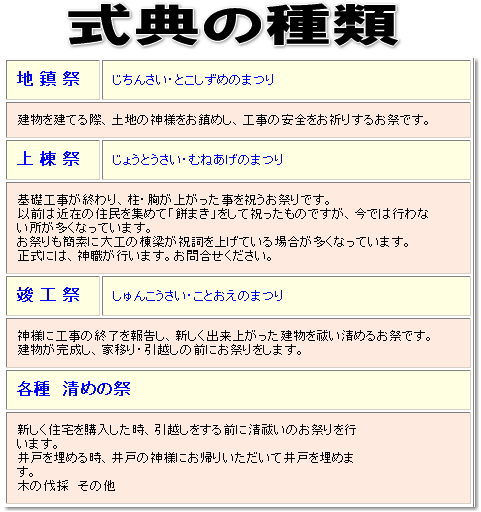 レントオール　　 地鎮祭　レンタル　岡山  式典の種類と意義　レントオール