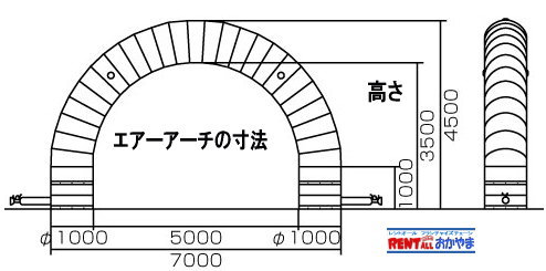 ^@GA[A[`@傫@@@