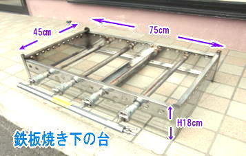gI[@lC̃^i@Sā@^@