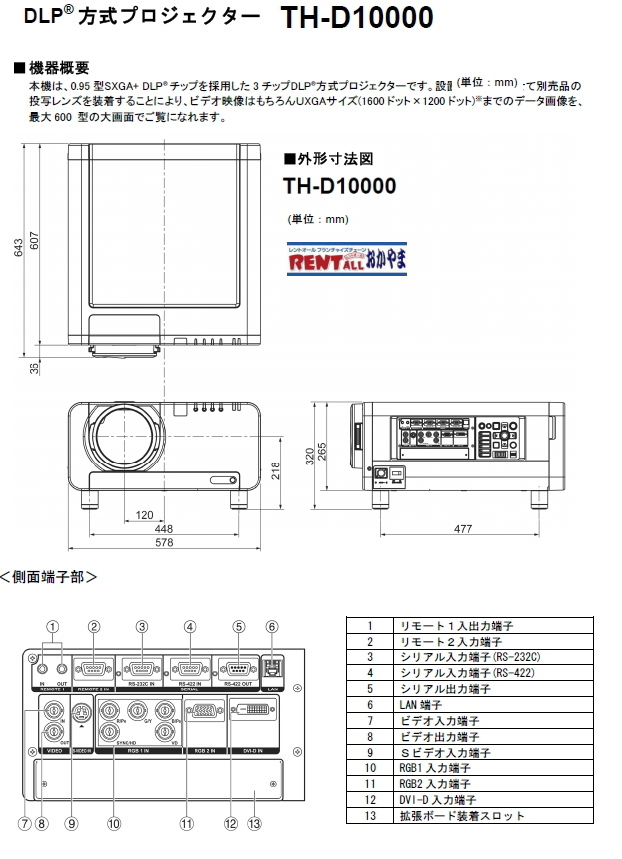 vWFN^[@^@Panasonic TH-D1000 @