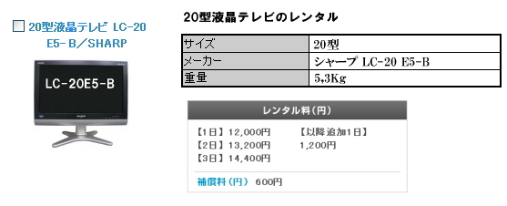 液晶テレビ　レンタル　レントオール　岡山