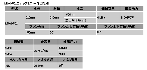 MWM|502@@