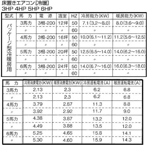 R^GAR^|@^|@GAR摜|@dC|@e|@R^T[rX|@@R ^pbP[W^GAR|^|3200V| ^N[[^| u^[g[@| ^| 3n̓GAR^| 4n̓GAR^| 5n̓GAR^| 6n̓GAR^| ^| GARݒu| GARP| N[[t| R^T[rX|TEL086-243-2323 |@