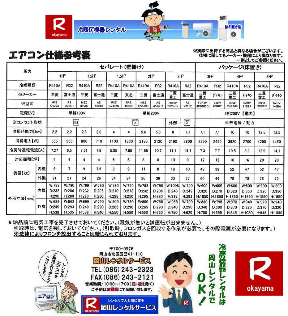 岡山|エアコンレンタル|岡山クーラーレンタル|レンタルエアコン仕様| メーカー| セパレート| 壁掛け| パッケージ| 床置き| 三菱| 富士通 |東芝| 三菱重工| ダイキン| 電源| 単相|100V 単相200V| 3相200V |動力| 納品前に電気工事を完了させておいて下さい|　　岡山大型エアコンレンタル 料金| 岡山 大型パッケージ型エアコン|レンタル|3相200V| 大型クーラーレンタル| 床置型冷房暖房機器| レンタル| 3馬力エアコンレンタル| 4馬力エアコンレンタル| 5馬力エアコンレンタル| 6馬力エアコンレンタル| 岡山レンタル| エアコン設置|エアコン撤収| クーラー取付| 岡山レンタルサービス|TEL086-243-2323|　