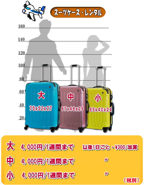 gI[@R@X[cP[X@^@@傫@