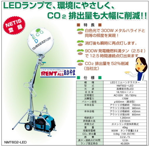 LED ~j[@eX^[@̃^@摜@gI[@R
