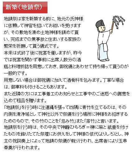 レントオール 地鎮祭 用品　レンタル　テント 紅白幕　白カバー付椅子  青白幕 祭壇 笹 竹 木杭　盛砂 鍬 鍬 鎌　手水桶 三方 かわらけ レントオール岡山　