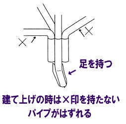 �p�C�v�e���g�@�g���ĕ��@��Ɓ@�C���X�g�@�����g�I�[��9