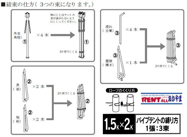 岡山 パイプ テント レンタル 1.5Kx2K 3坪用 レントオール岡山 テント 結束 やり方 図面 レンタル 岡山