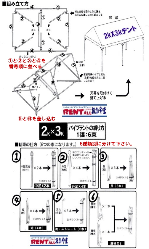 �����g�I�[���@���R �e���g�̃����^���@�@�e���g�@�����^���@�g���ĕ� �������@�@