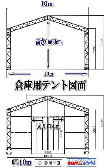 �q�ɗp�e���g�E�����^���̐}�ʁ@�����g�I�[���@���R