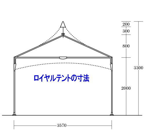 ���R ���C�����e���g �����^�� ���R�ł̃��C�����e���g�̃����^������ �e���g�̉��݉c �e���g�̓P����� ���� �C�x���g�p�e���g�̓����g�I�[�����R�ց@