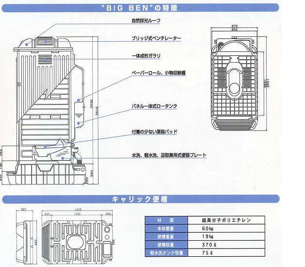 仮設トイレのレンタル 料金 価格 値段 イベント 選挙 現場事務所 展示会 レントオール岡山 レントオール トイレ サイズ イベント用 仮設 トイレ レンタル 料金 岡山 イベント トイレのレンタル 仮設トイレ レンタル料金 岡山トイレ レンタルトイレ の寸法 大きさ イベント