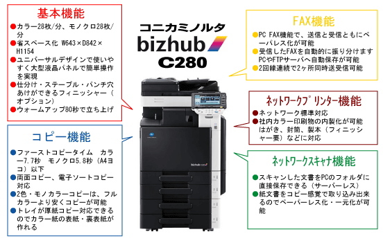 デジタルカラーコピー機械 レンタル 仕様説明 レントオール